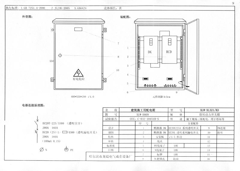 施工现场临时用电配电箱(机柜)标准化配置图集！